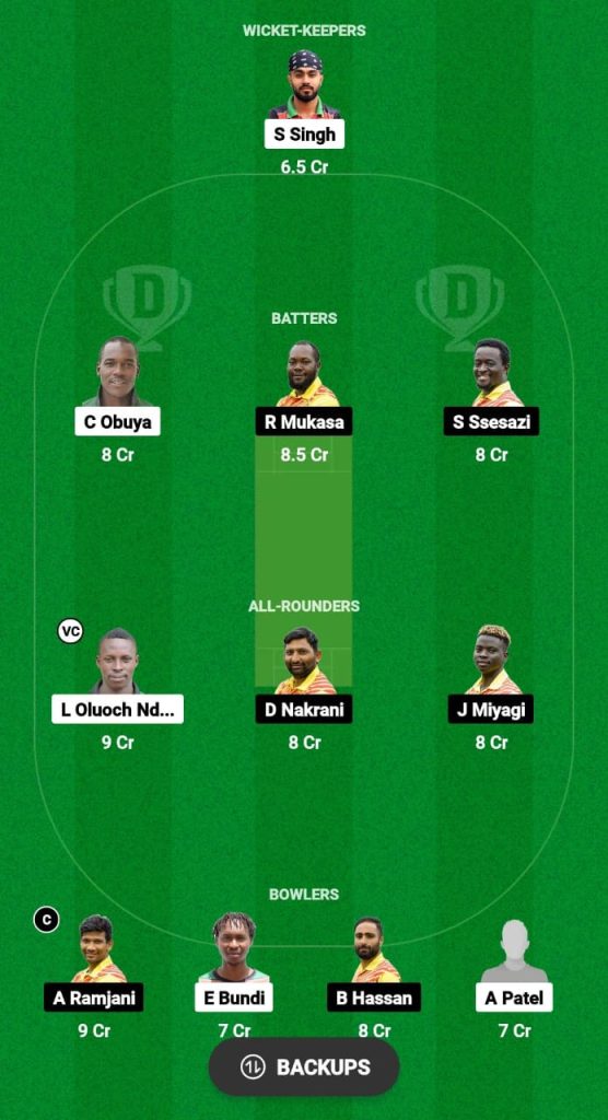 KEN vs UGA Dream11 Prediction Fantasy Cricket Tips Dream11 Team Men's African T20 Games 2024 