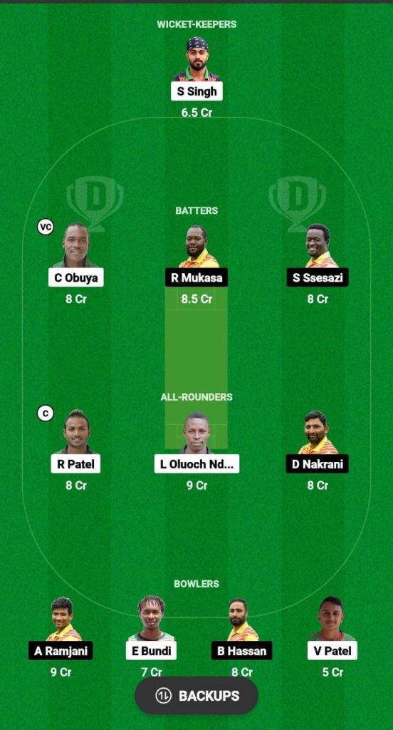 KEN vs UGA Dream11 Prediction Fantasy Cricket Tips Dream11 Team Men's African T20 Games 2024 