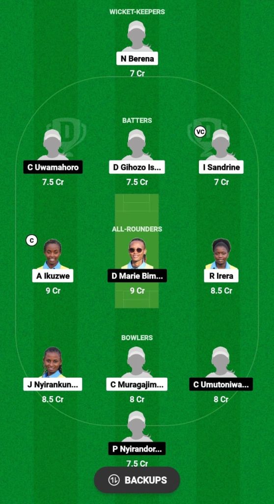 SCC-W vs CHA-W Dream11 Prediction Fantasy Cricket Tips Dream11 Team RCA Women’s T20 League 