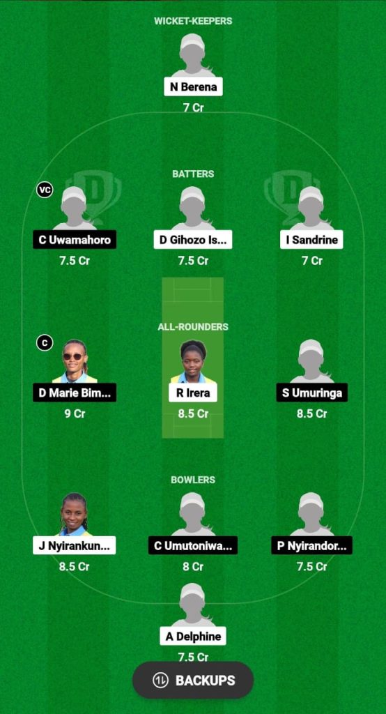 SCC-W vs CHA-W Dream11 Prediction Fantasy Cricket Tips Dream11 Team RCA Women’s T20 League 