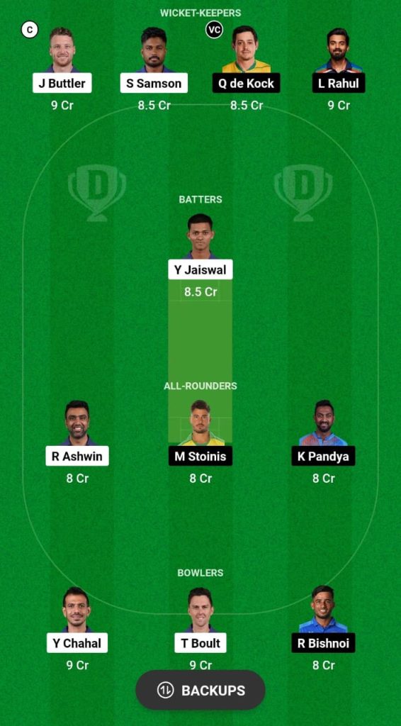 RR vs LKN Dream11 Prediction Fantasy Cricket Tips Dream11 Team IPL 2024 