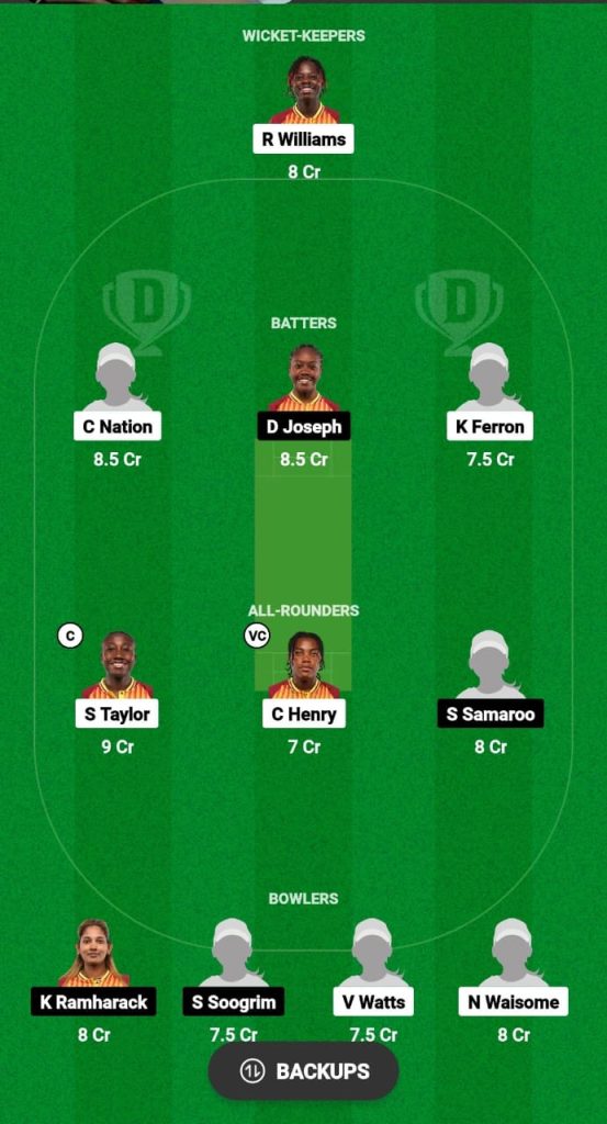 JAM-W vs TT-W Dream11 Prediction Fantasy Cricket Tips Dream11 Team West Indies Women's T20 Blaze