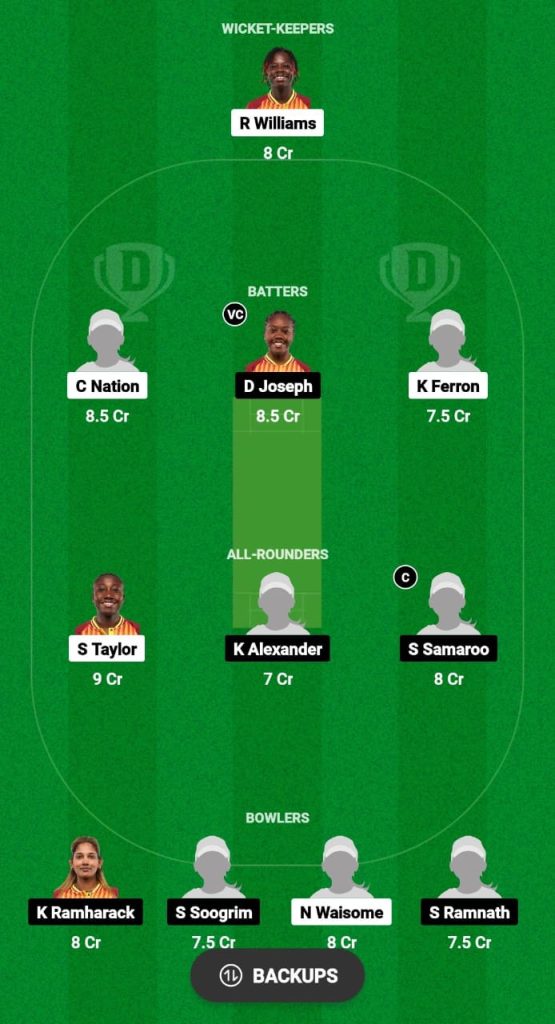 JAM-W vs TT-W Dream11 Prediction Fantasy Cricket Tips Dream11 Team West Indies Women's T20 Blaze