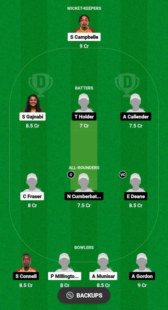 GY-W vs BAR-W Dream11 Prediction Fantasy Cricket Tips Dream11 Team West Indies Women's T20 Blaze