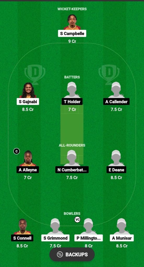 GY-W vs BAR-W Dream11 Prediction Fantasy Cricket Tips Dream11 Team West Indies Women's T20 Blaze