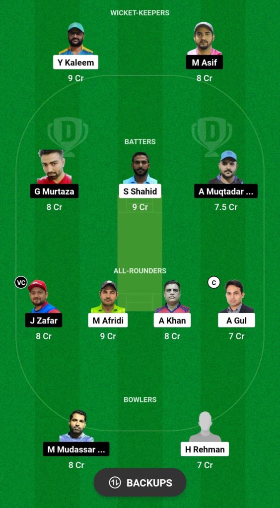 AZ vs TS Dream11 Prediction Fantasy Cricket Tips Dream11 Team ICC Academy Ramadan I10