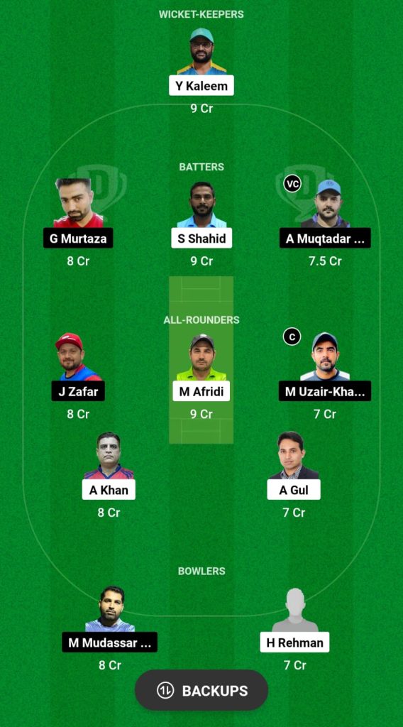 AZ vs TS Dream11 Prediction Fantasy Cricket Tips Dream11 Team ICC Academy Ramadan I10