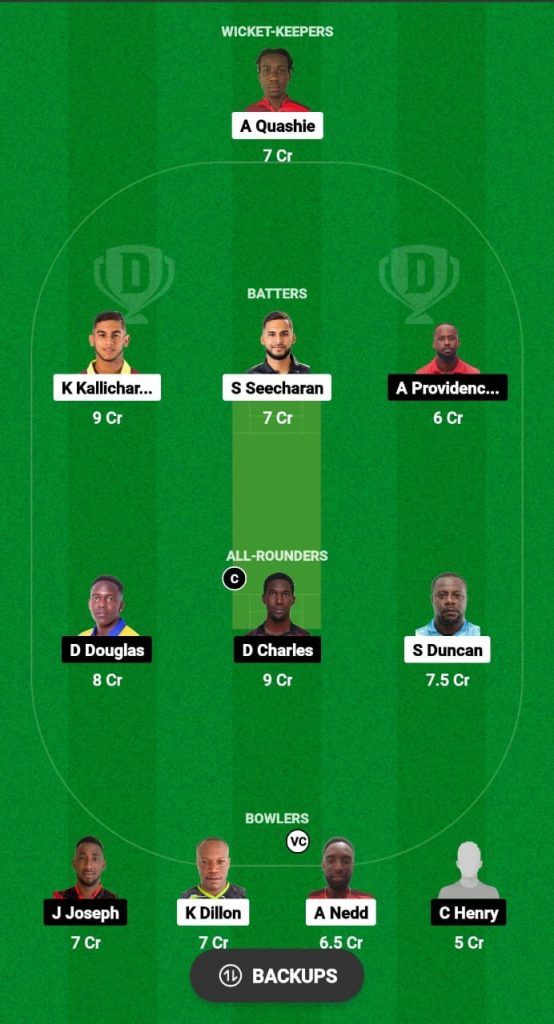 MIS vs SBS Dream11 Prediction Fantasy Cricket Tips Dream11 Team Dream11 Tobago T10 Blast