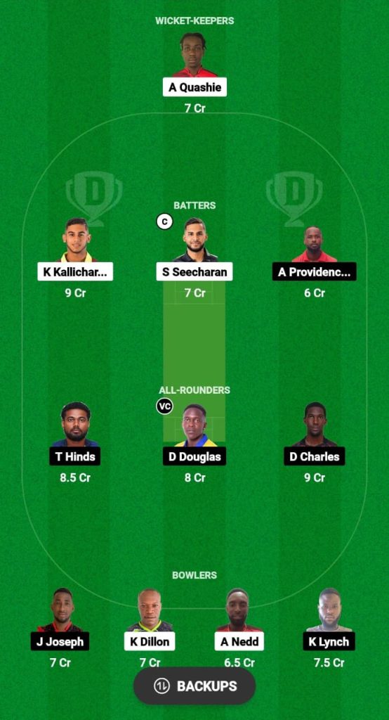 MIS vs SBS Dream11 Prediction Fantasy Cricket Tips Dream11 Team Dream11 Tobago T10 Blast