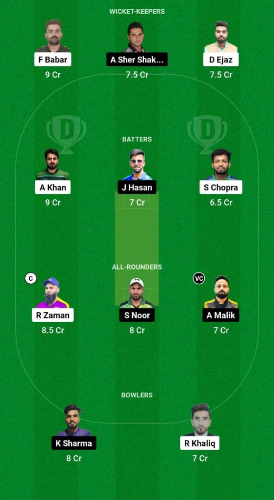 PHT vs WTCC Dream11 Prediction Fantasy Cricket Tips Dream11 Team ICC Academy Ramadan I10