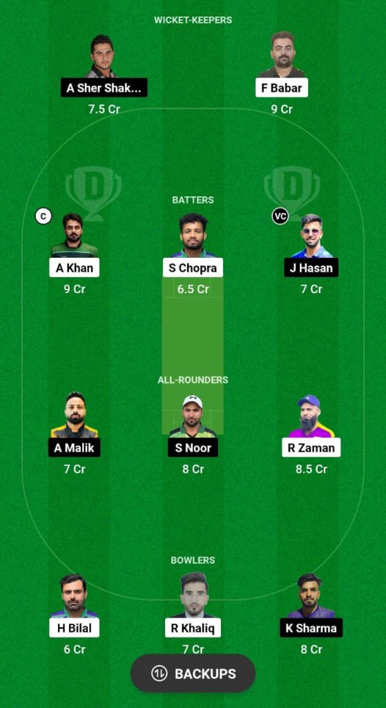 PHT vs WTCC Dream11 Prediction Fantasy Cricket Tips Dream11 Team ICC Academy Ramadan I10