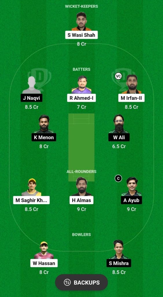 SVD vs ACC Dream11 Prediction Today Match, Dream11 Team Today, Fantasy Cricket Tips, Playing XI, Pitch Report, Injury Update- Sharjah Ramadan T20 2024, Match 7 2 SVD vs ACC Dream11 Prediction Fantasy Cricket Tips Dream11 Team Sharjah Ramadan T20