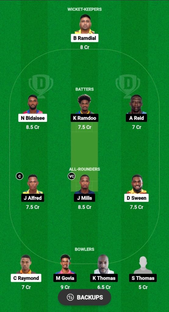 NML vs KBR Dream11 Prediction Fantasy Cricket Tips Dream11 Team Dream11 Tobago T10 Blast 2024 