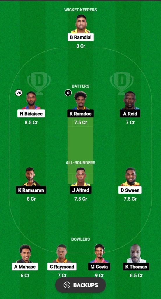 NML vs KBR Dream11 Prediction Fantasy Cricket Tips Dream11 Team Dream11 Tobago T10 Blast 2024 