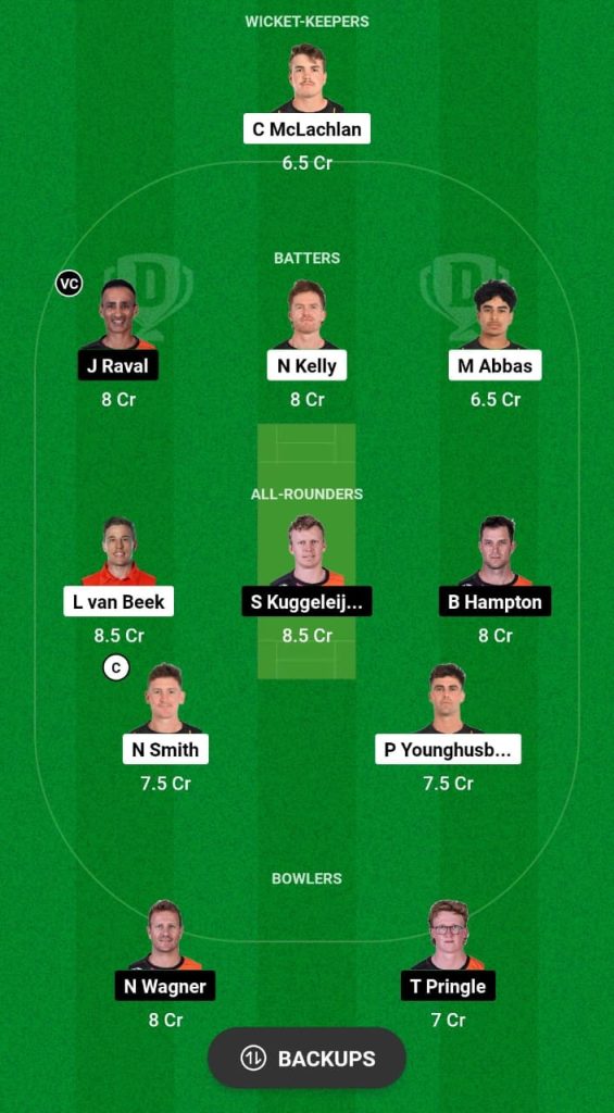 ND vs WF Dream11 Prediction Today Match, Dream11 Team Today, Fantasy Cricket Tips, Playing XI, Pitch Report, Injury Update- Plunket Shield 2024, Match 24 2 ND vs WF Dream11 Prediction Fantasy Cricket Tips Dream11 Team Plunket Shield
