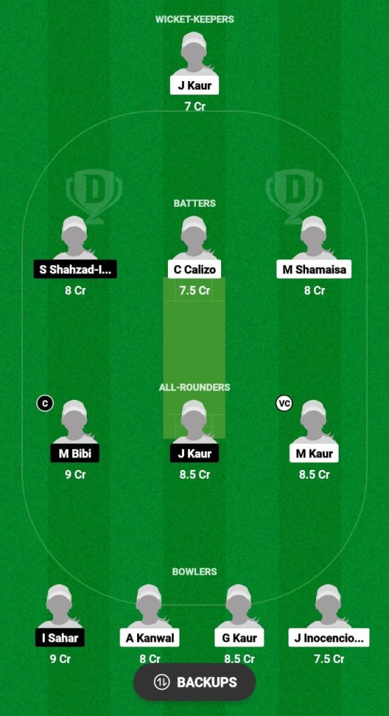 LCCW vs DLWW Dream11 Prediction Fantasy Cricket Tips Dream11 Team CHK Women's Premier League T20 