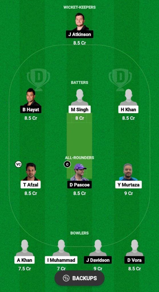 PACC vs KCC Dream11 Prediction Fantasy Cricket Tips Dream11 Team CHK Men's Premier League T20 