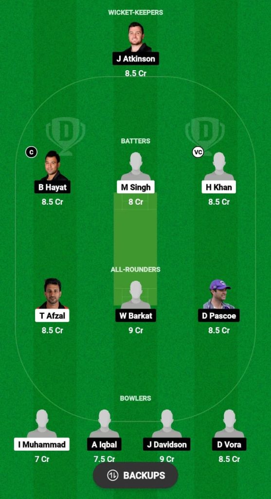 PACC vs KCC Dream11 Prediction Fantasy Cricket Tips Dream11 Team CHK Men's Premier League T20 