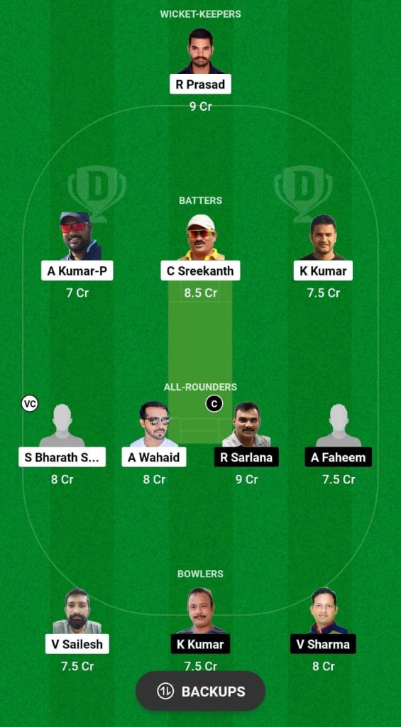 HYH vs RRR Dream11 Prediction Fantasy Cricket Tips Dream11 Team Hyderabad T10 League 