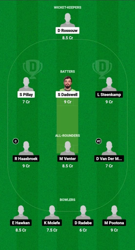 ES vs LIM Dream11 Prediction Fantasy Cricket Tips Dream11 Team South African Div 2 