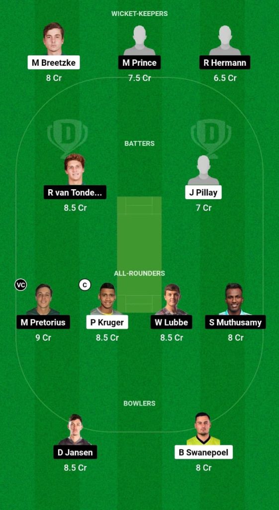 WAR vs NWD Dream11 Prediction Fantasy Cricket Tips Dream11 Team South African T20 Challenge 2024 