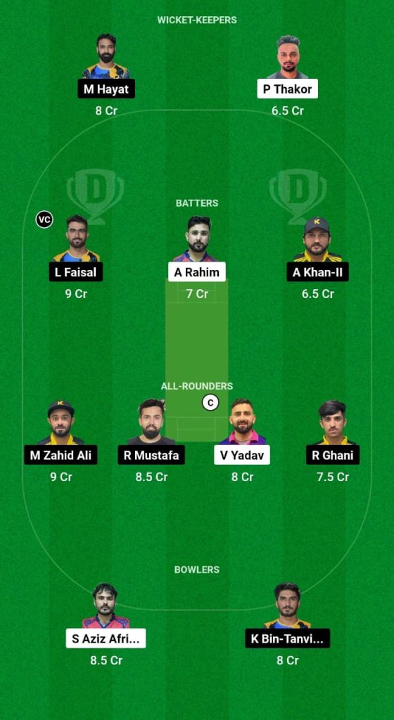 LR vs KWN Dream11 Prediction Fantasy Cricket Tips Dream11 Team ICC Academy Ramadan I10 