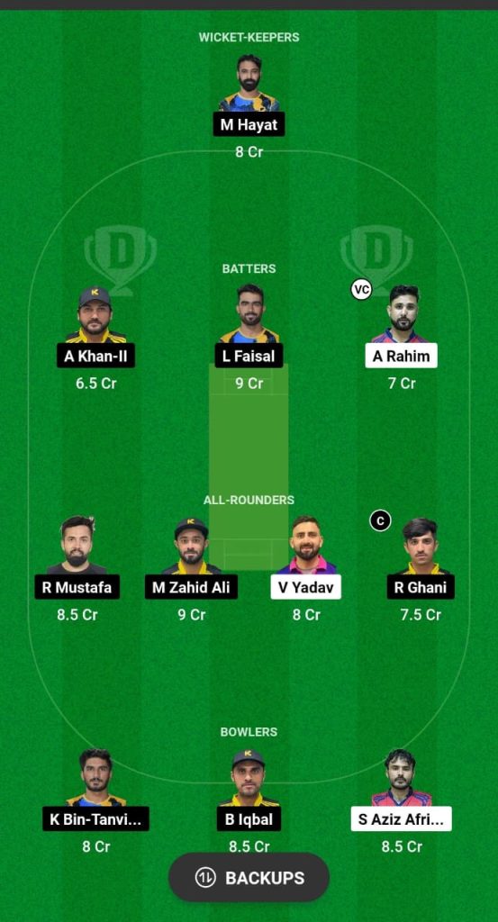 LR vs KWN Dream11 Prediction Fantasy Cricket Tips Dream11 Team ICC Academy Ramadan I10 