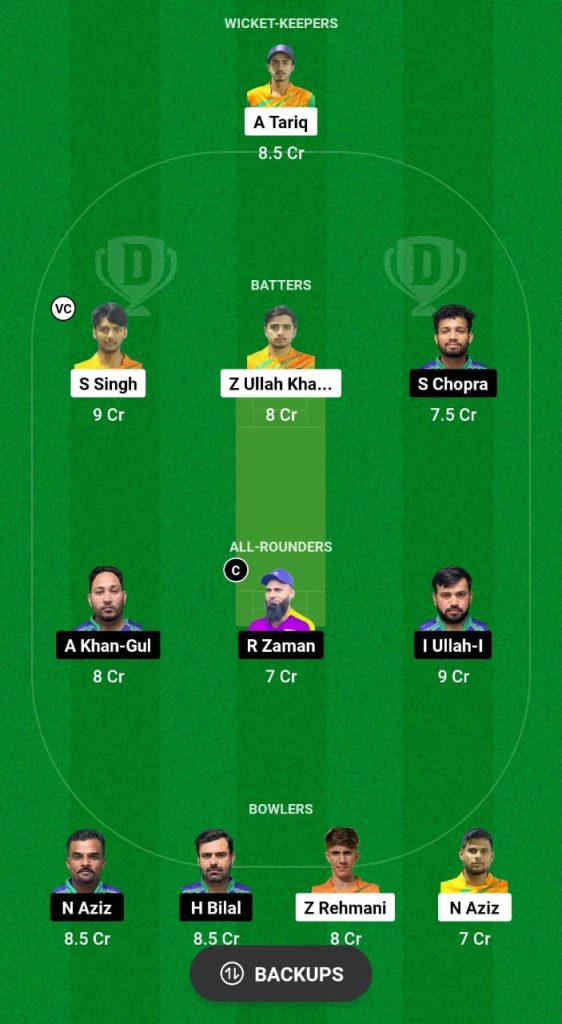 SVDJ vs PHT Dream11 Prediction Fantasy Cricket Tips Dream11 Team Sharjah Ramadan T20 