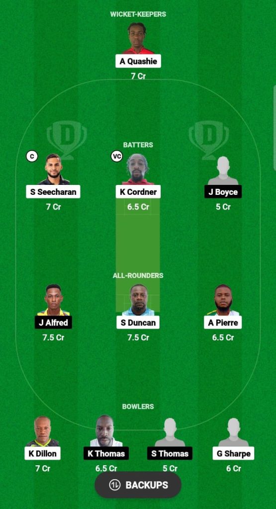 MIS vs KBR Dream11 Prediction Fantasy Cricket Tips Dream11 Team Dream11 Tobago T10 Blast 2024 