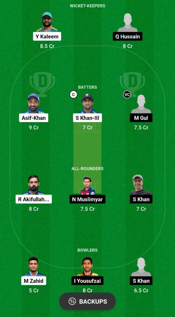 RPC vs MDW Dream11 Prediction Fantasy Cricket Tips Dream11 Team Sharjah Ramadan T20 