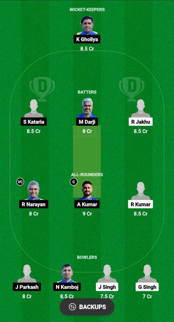 CK vs GAM Dream11 Prediction Fantasy Cricket Tips Dream11 Team ECS Portugal T10 2024 