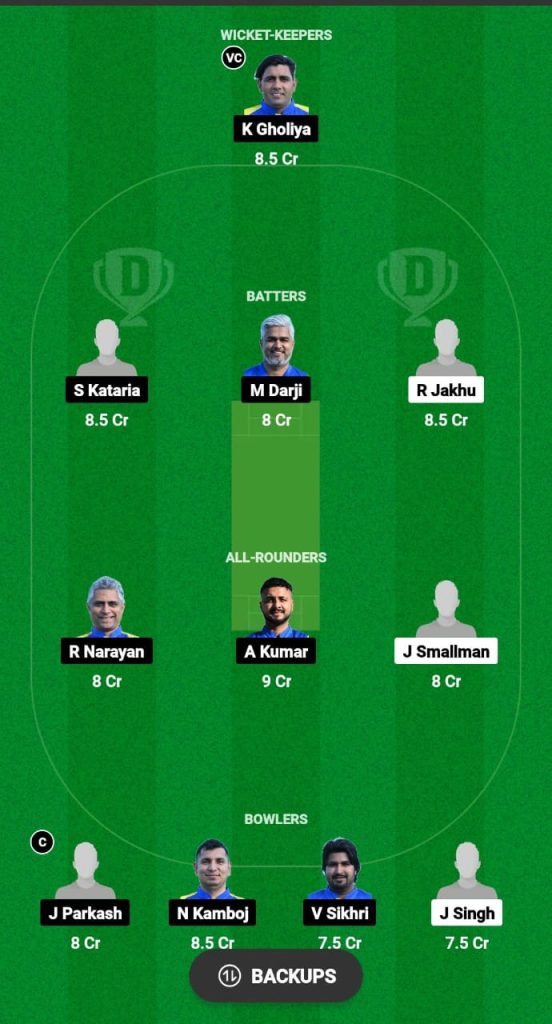 CK vs GAM Dream11 Prediction Fantasy Cricket Tips Dream11 Team ECS Portugal T10 2024 