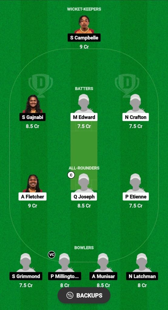 WWI-W vs GY-W Dream11 Prediction Fantasy Cricket Tips Dream11 Team West Indies Women's T20 Blaze 2024 