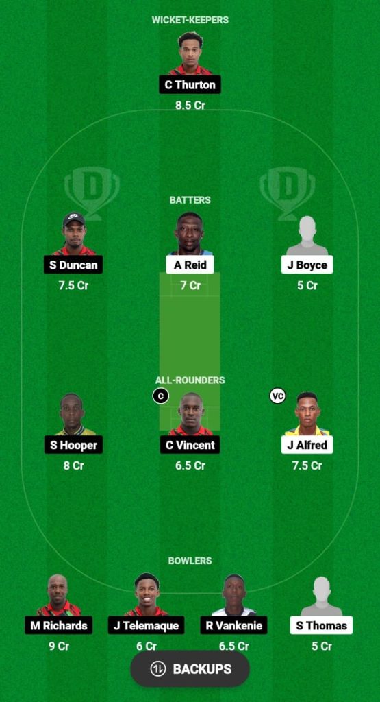 KBR vs PBR Dream11 Prediction Fantasy Cricket Tips Dream11 Team Dream11 Tobago T10 Blast 