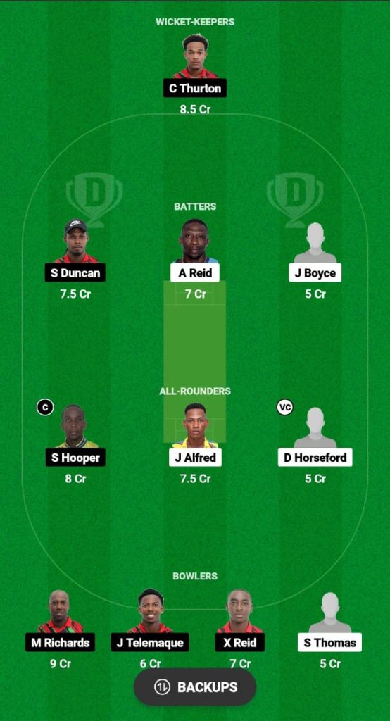 KBR vs PBR Dream11 Prediction Fantasy Cricket Tips Dream11 Team Dream11 Tobago T10 Blast 