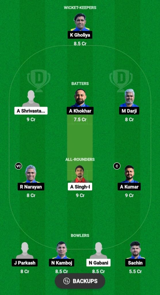 LSG vs GAM Dream11 Prediction Fantasy Cricket Tips Dream11 Team ECS Portugal T10 2024 