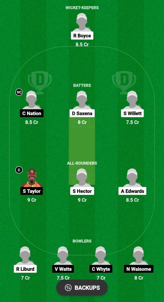 LWI-W vs JAM-W Dream11 Prediction Fantasy Cricket Tips Dream11 Team West Indies Women's T20 Blaze 