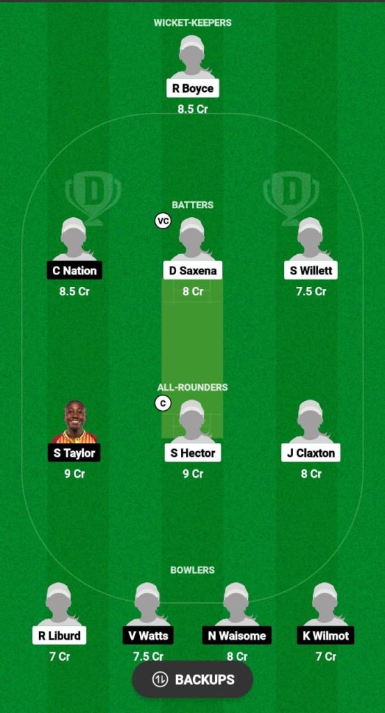 LWI-W vs JAM-W Dream11 Prediction Fantasy Cricket Tips Dream11 Team West Indies Women's T20 Blaze 