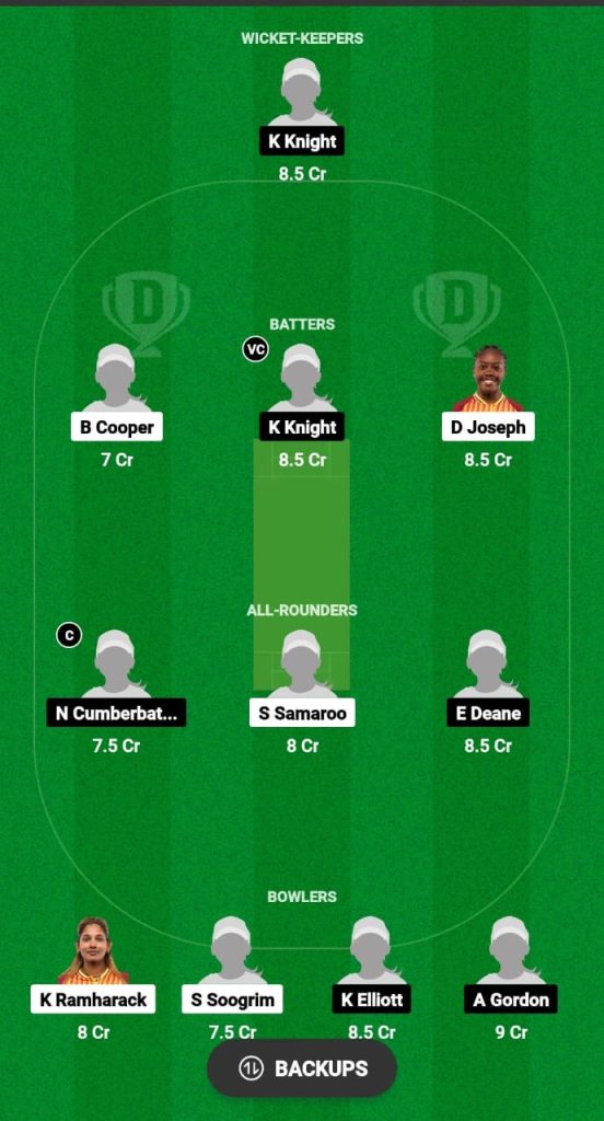 TT-W vs BAR-W Dream11 Prediction Fantasy Cricket Tips Dream11 Team West Indies Women's T20 Blaze 2024 