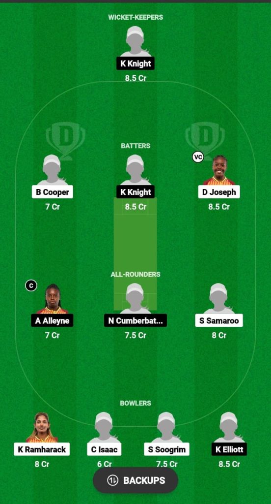 TT-W vs BAR-W Dream11 Prediction Fantasy Cricket Tips Dream11 Team West Indies Women's T20 Blaze 2024 