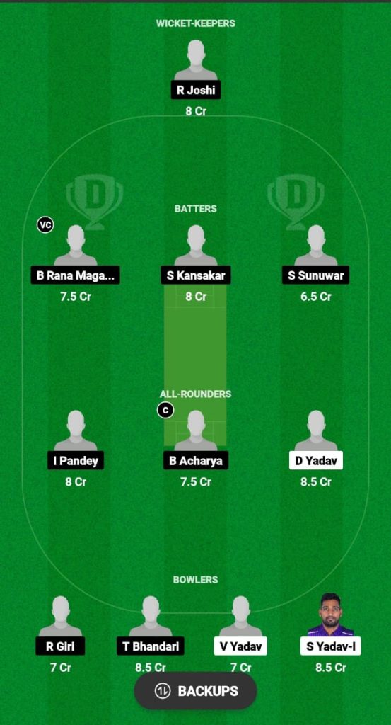 TLK vs BGP Dream11 Prediction Fantasy Cricket Tips Dream11 Team Indo-Nepal T20 Championship 2024 