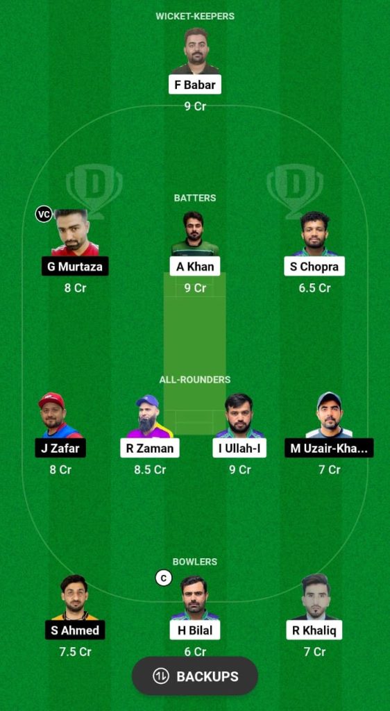 PHT vs TS Dream11 Prediction Fantasy Cricket Tips Dream11 Team ICC Academy Ramadan I10 