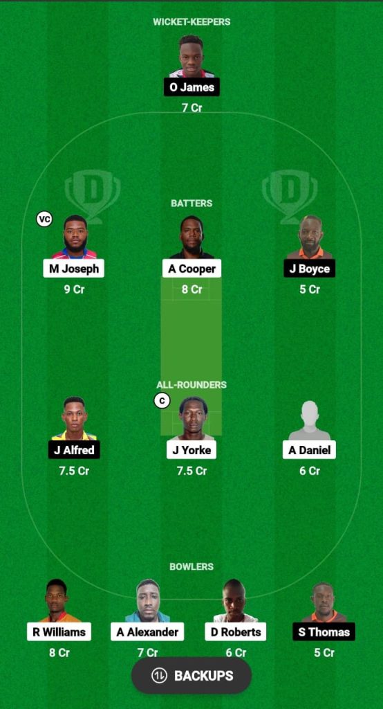 PPS vs KBR Dream11 Prediction Fantasy Cricket Tips Dream11 Team Dream11 Tobago T10 Blast 2024 