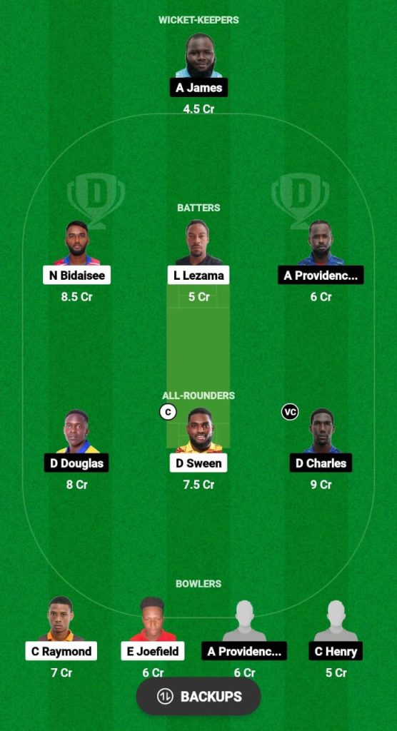 NML vs SBS Dream11 Prediction Fantasy Cricket Tips Dream11 Team Dream11 Tobago T10 Blast 2024 