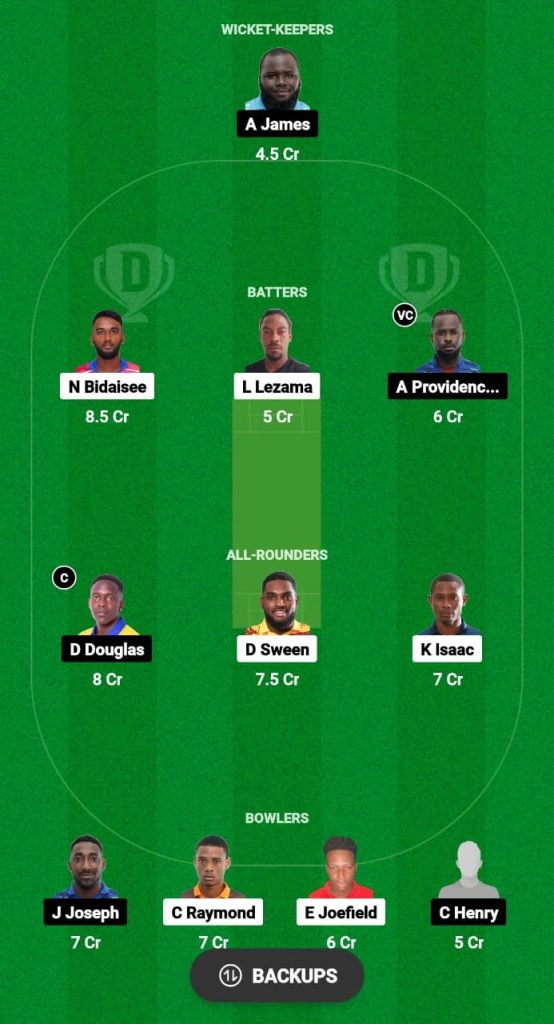 NML vs SBS Dream11 Prediction Fantasy Cricket Tips Dream11 Team Dream11 Tobago T10 Blast 2024 