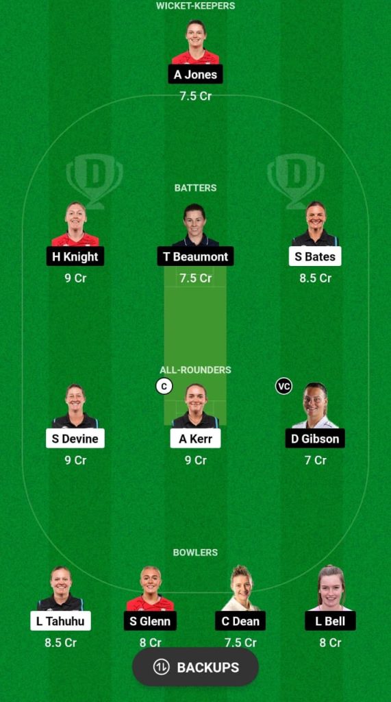 NZ-W vs EN-W Dream11 Prediction Fantasy Cricket Tips Dream11 Team England Women Tour of New Zealand 