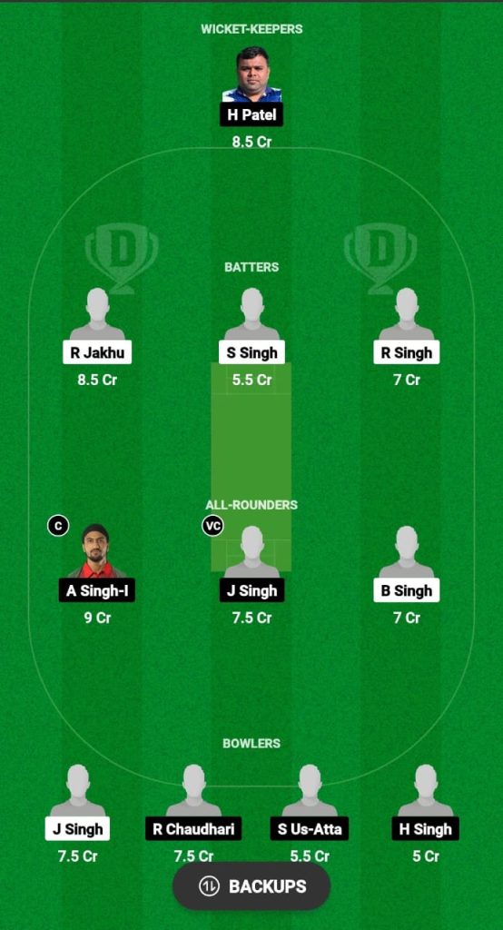 CK vs LSG Dream11 Prediction Fantasy Cricket Tips Dream11 Team ECS Portugal T10 2024 