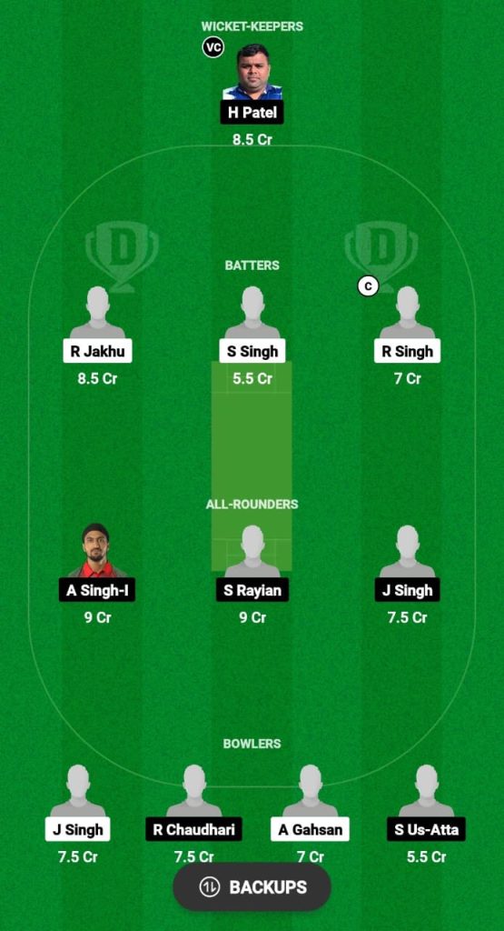 CK vs LSG Dream11 Prediction Fantasy Cricket Tips Dream11 Team ECS Portugal T10 2024 