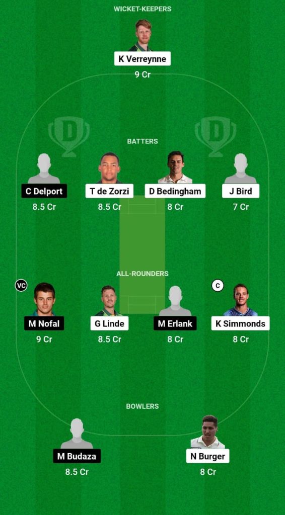 TUS vs WEP Dream11 Prediction Fantasy Cricket Tips Dream11 Team South African Div 2 