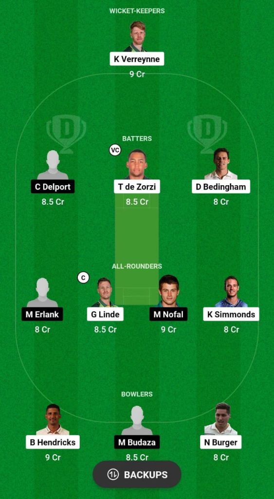 TUS vs WEP Dream11 Prediction Fantasy Cricket Tips Dream11 Team South African Div 2 